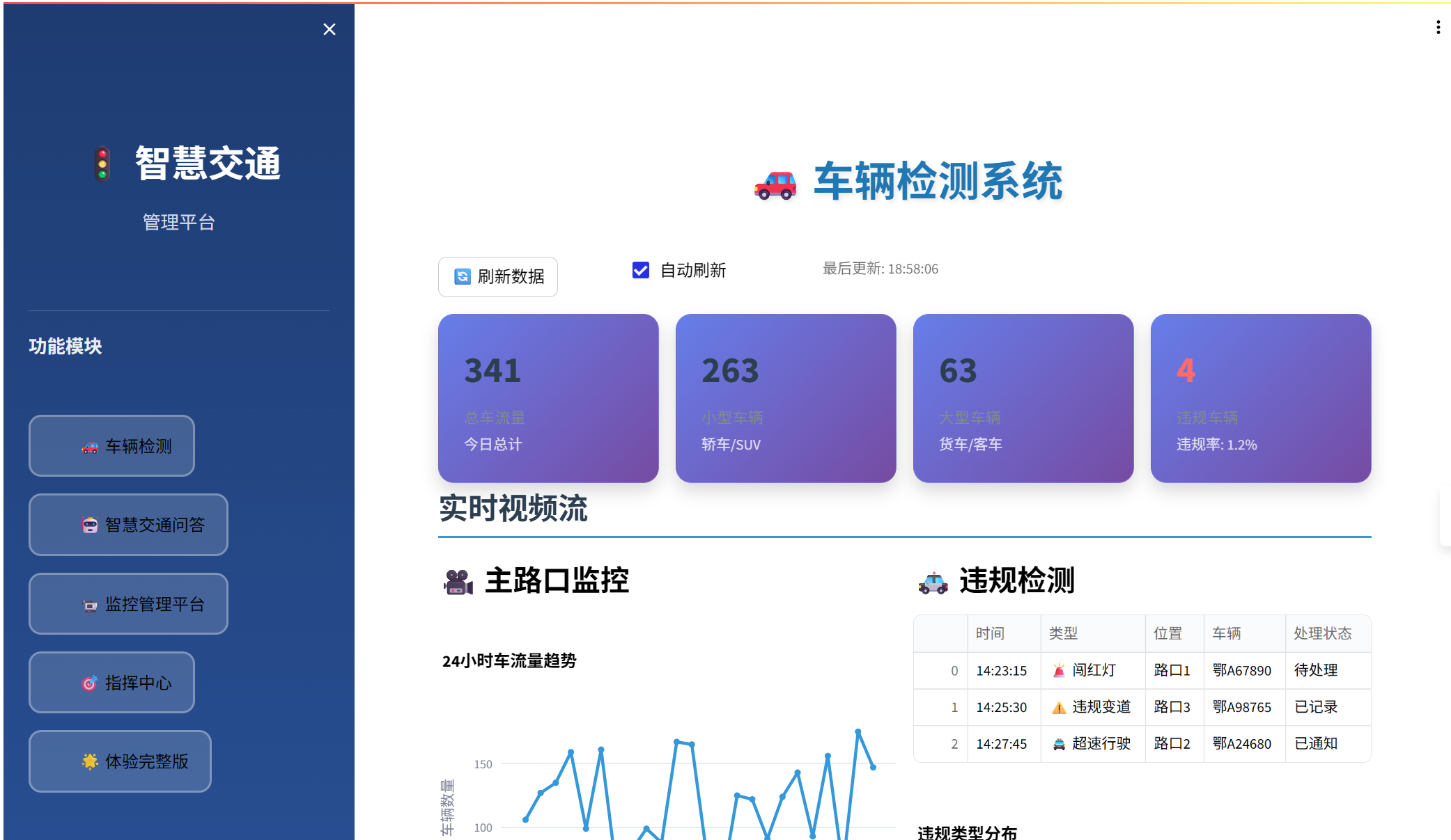 飞桨AI Studio星河社区-人工智能学习与实训社区