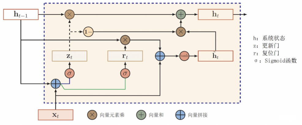 摘要图