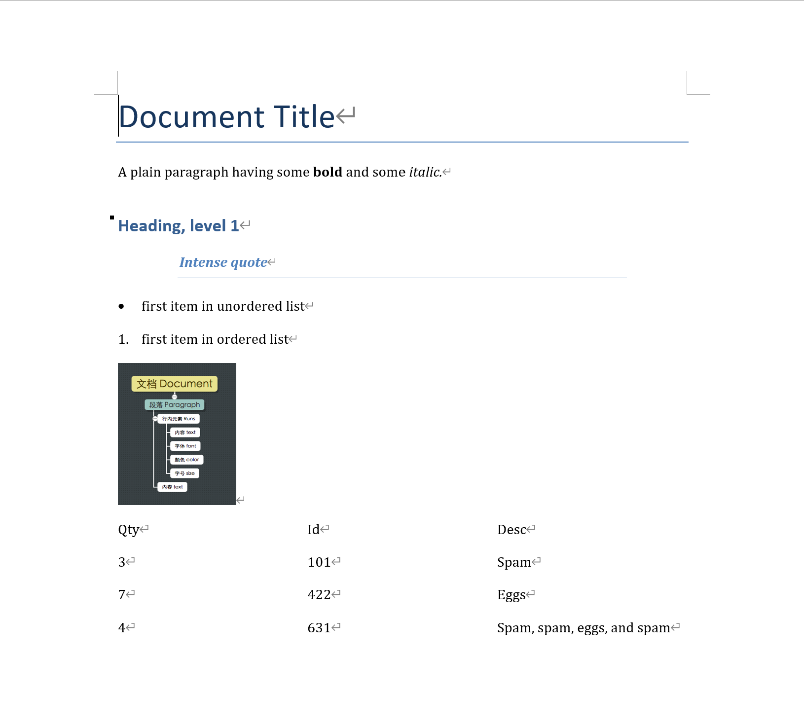 add_paragraph(a plain paragraph