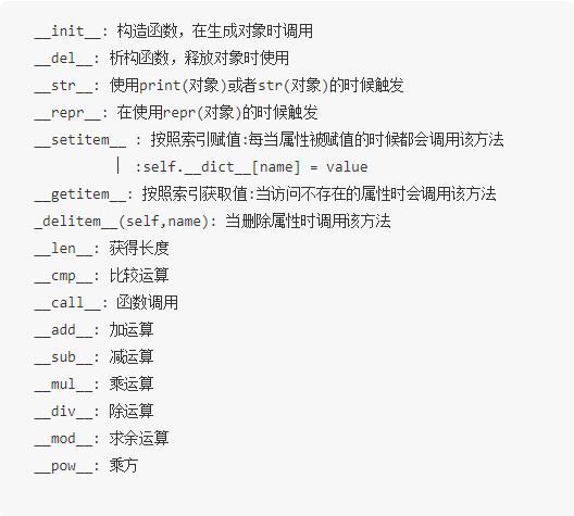 Python基础语法学习 4 飞桨ai Studio 人工智能学习实训社区