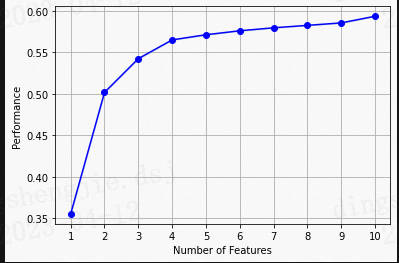 456538ef85c049388f1af5ddeaceec02e792e34f12424c5b916633733ac95ca7