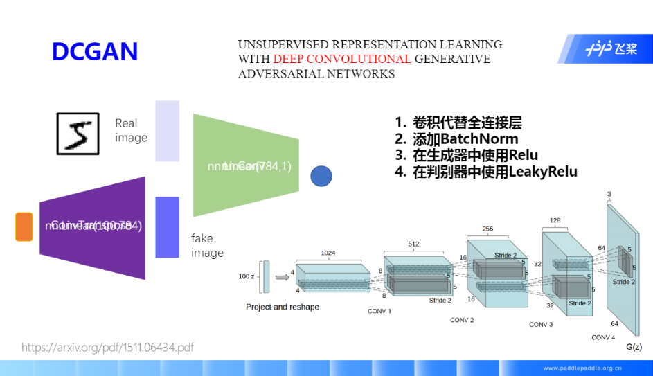 gan基础概念及应用介绍 - 飞桨ai studio