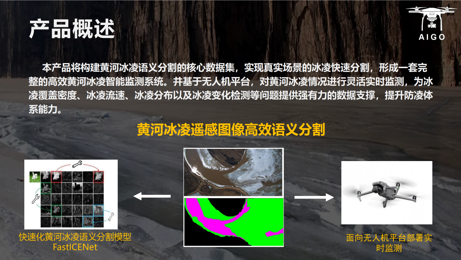 基於無人機平臺的黃河冰凌智能監測系統_副本 - 飛槳ai studio