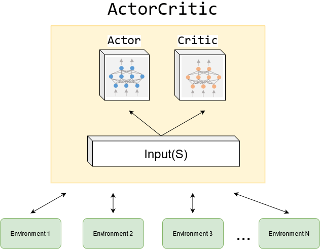 https://ai-studio-static-online.cdn.bcebos.com/5ecb0c2d202d43e99cdbe378bc7ebb0fbb438e1e9b1b41469cf633e73c5e688b