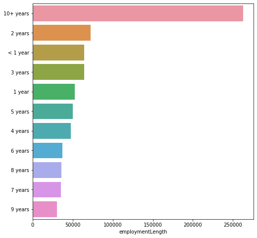 673fce482e654e7285388d2241c89bf4c1c269eabb5f4fadaf0899cf504fc4a7