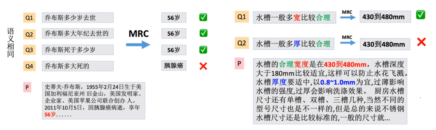 实践 Nlp领域中的ernie模型在阅读理解中的应用 飞桨ai Studio 人工智能学习实训社区