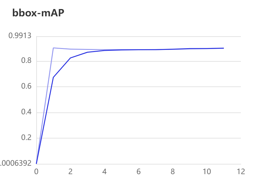 84467e4068e0480fae2974dbd5bbf06a21e15085519c4bdfb14b43b9bb802579.png