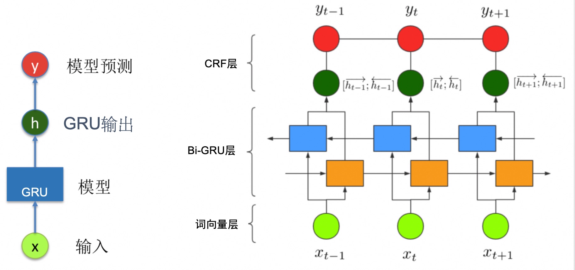 8a34120bfd304fb69dc7ac7ee795fb11bd95195403174ca59896b050a2a6b30c