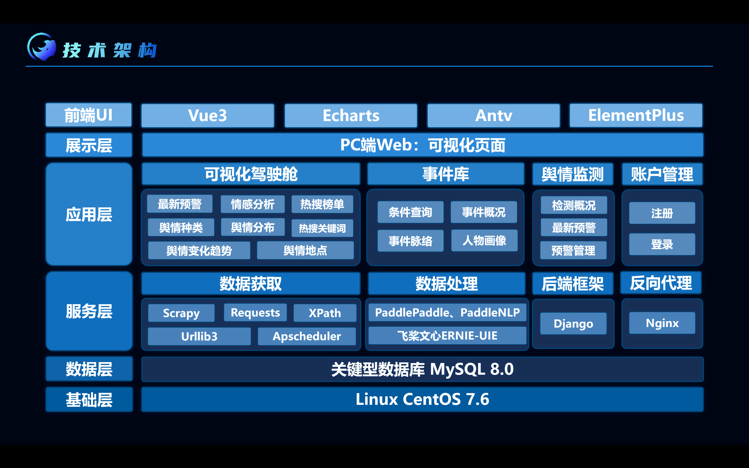 全媒体投放：未来营销的新趋势