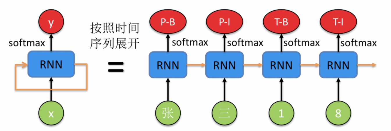 a11f62ff794b4e00985f0fc39f2879bd75377481eedd47ebb489c131bc7bc96c