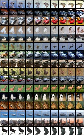 Biggan 图片生成 高效pytorch到paddle的代码迁移 飞桨ai Studio