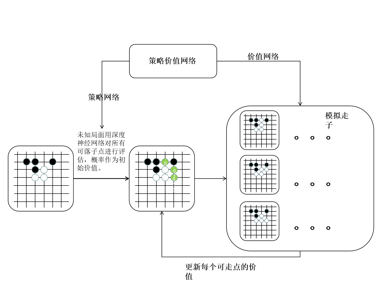 https://ai-studio-static-online.cdn.bcebos.com/d510e461a8d84be3a1d0952874099910f4ac4da475e2424d862251d20f23c0f3