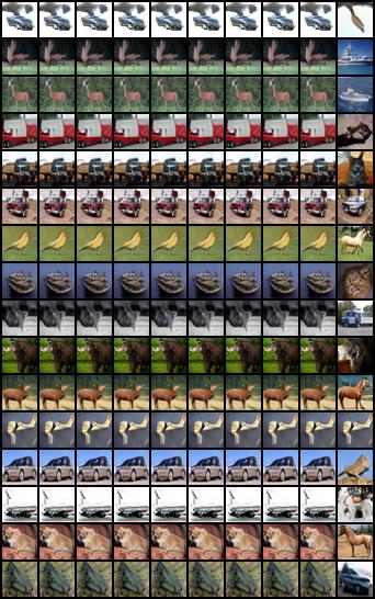 Biggan 图片生成 高效pytorch到paddle的代码迁移 飞桨ai Studio